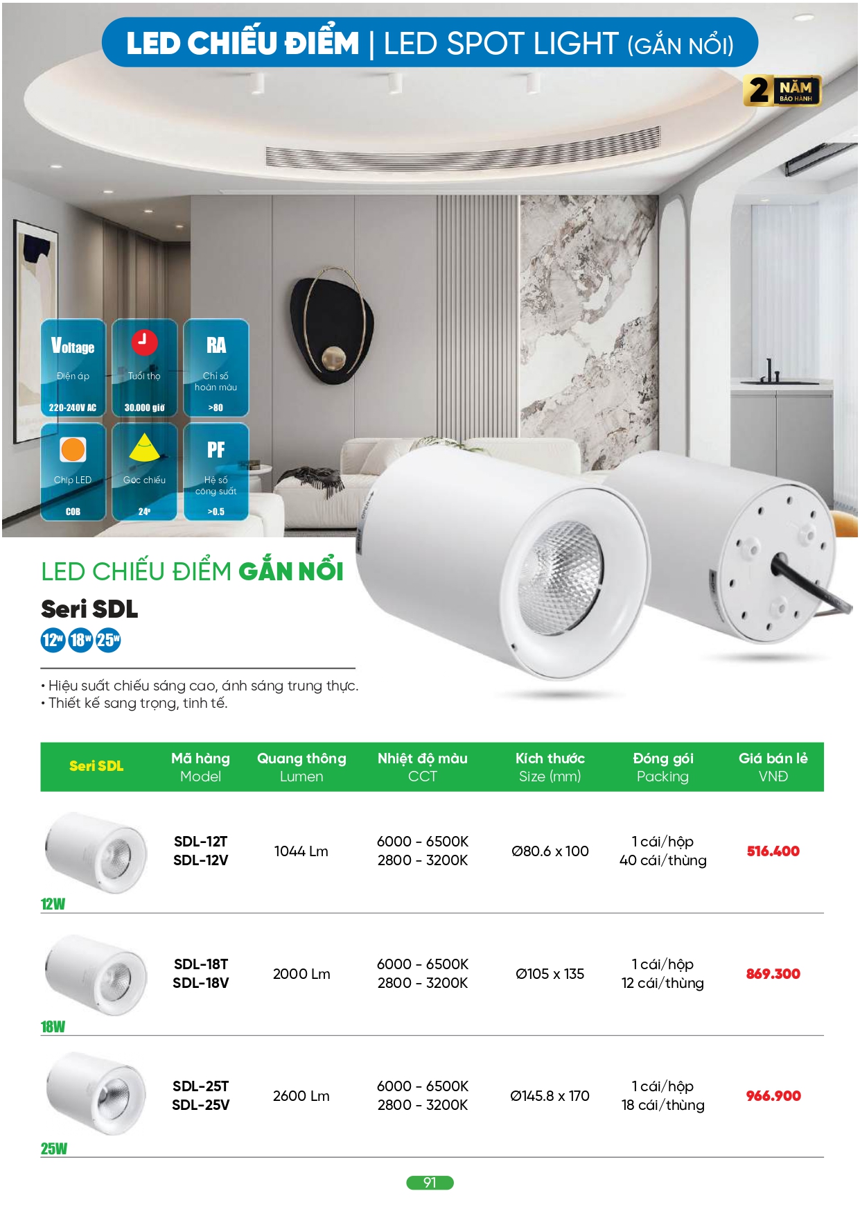 Bảng giá đèn LED MPE 2026